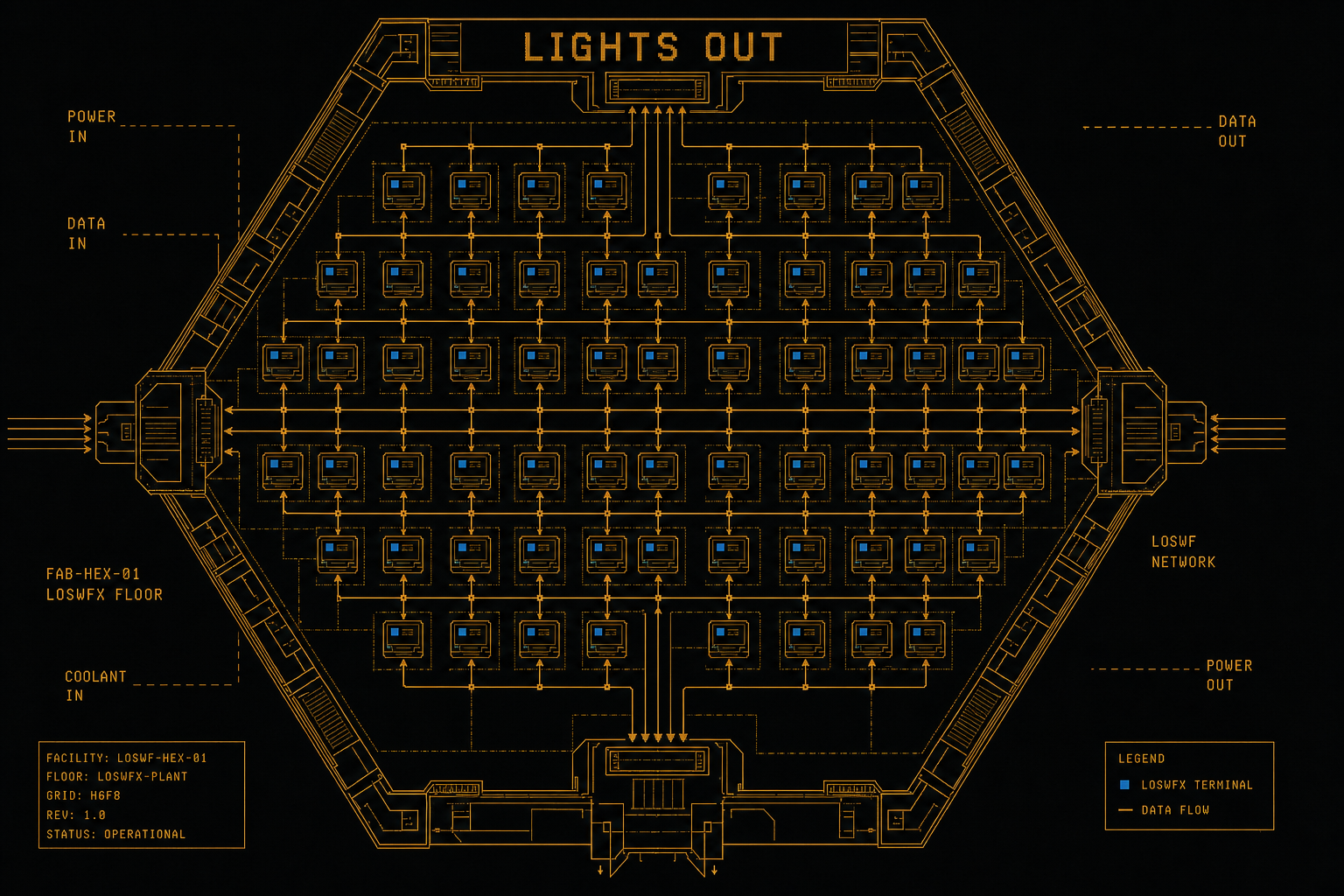 loswfx — the lights-out software factory